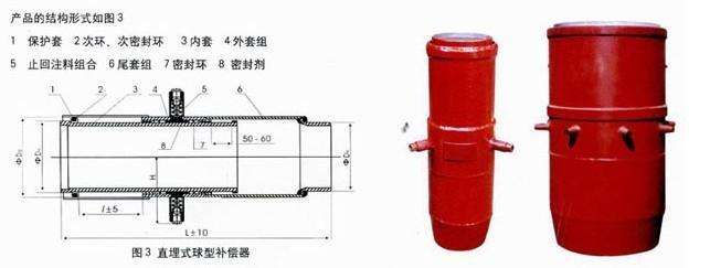 直埋型套筒补偿器结构图