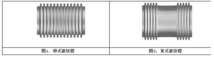 波纹补偿器