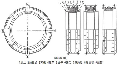 圆形非金属补偿器结构图