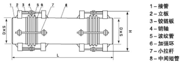 复式铰链补偿器结构图